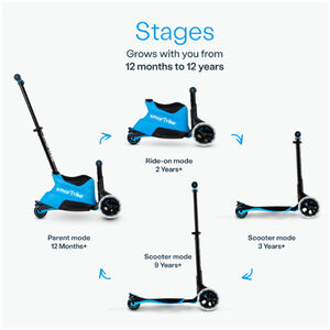 Scooter Xtend Ride On Trottinette 3-en-1 Blue 12M-12ans 