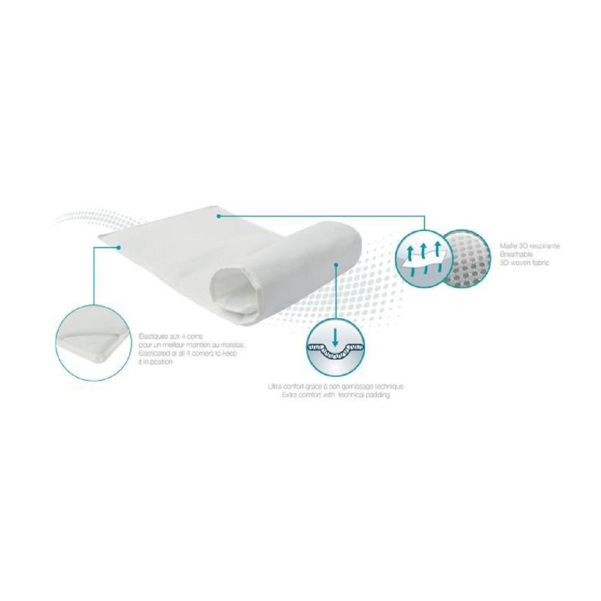 Surmatelas Air+ - 60x120 