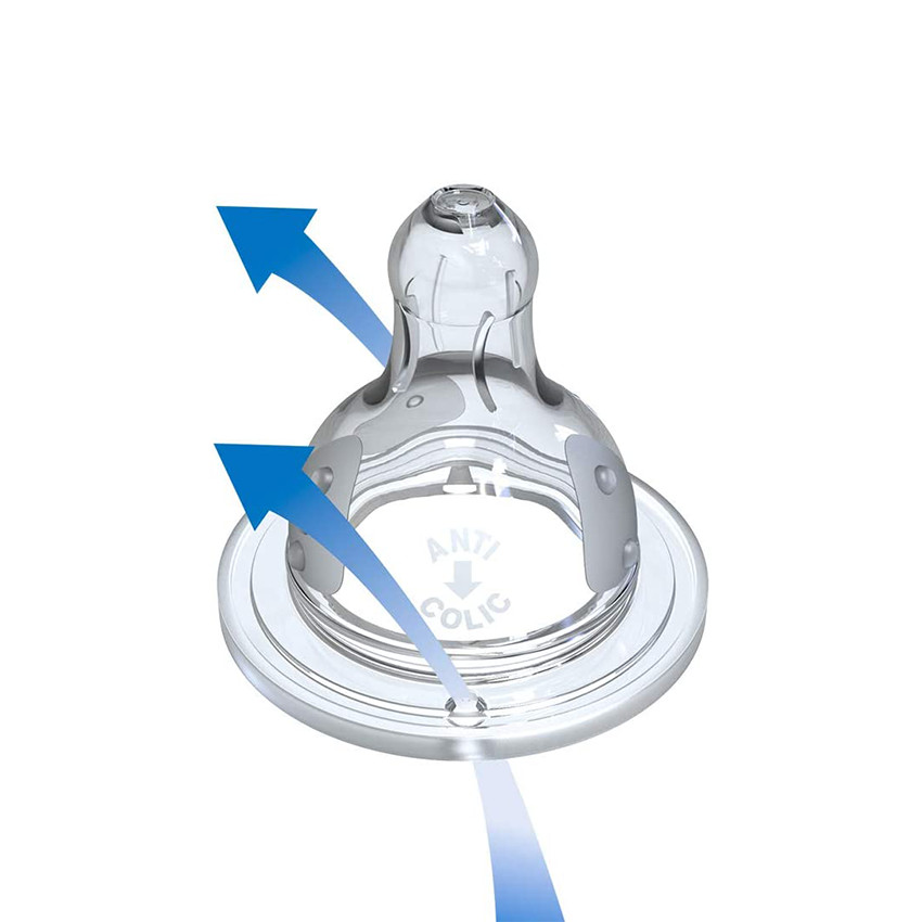 Set de 2 tétines en silicone 3 vitesses - Initiation + 