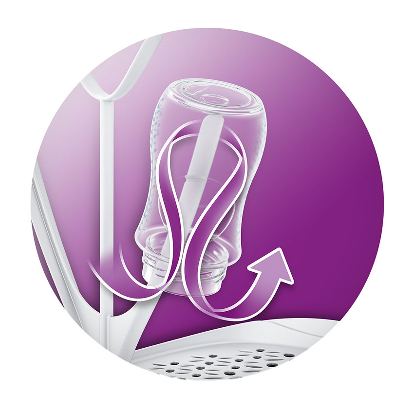 Egouttoir pour biberons - Blanc 