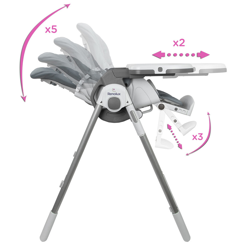 Chaise haute BébéVision avec réducteur - Griffin 