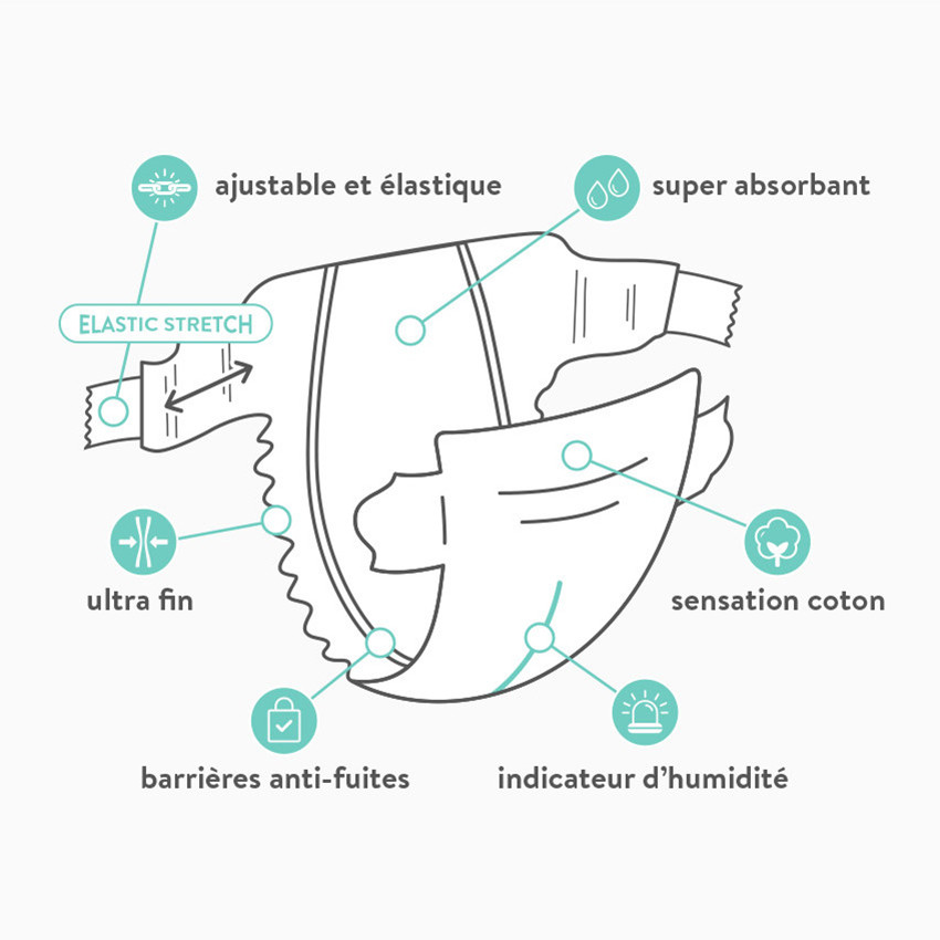 Couches Premium T4 Maxi (7-18 kg) - x22 